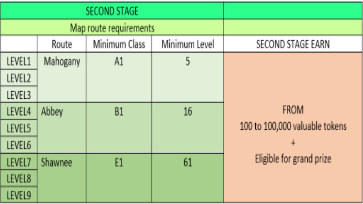 The Rise of Play to Earn Games Exploring the Ai Masa Game1